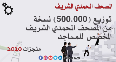 توزيع المصحف الشريف سنة 2020