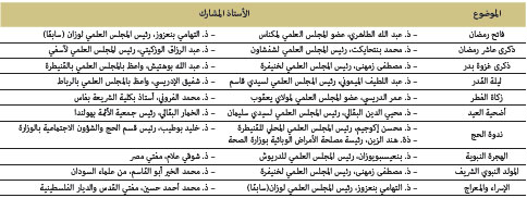 القناة الأولى
