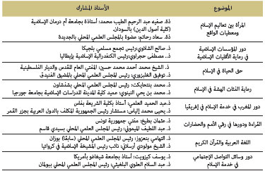 ملفات السادسة