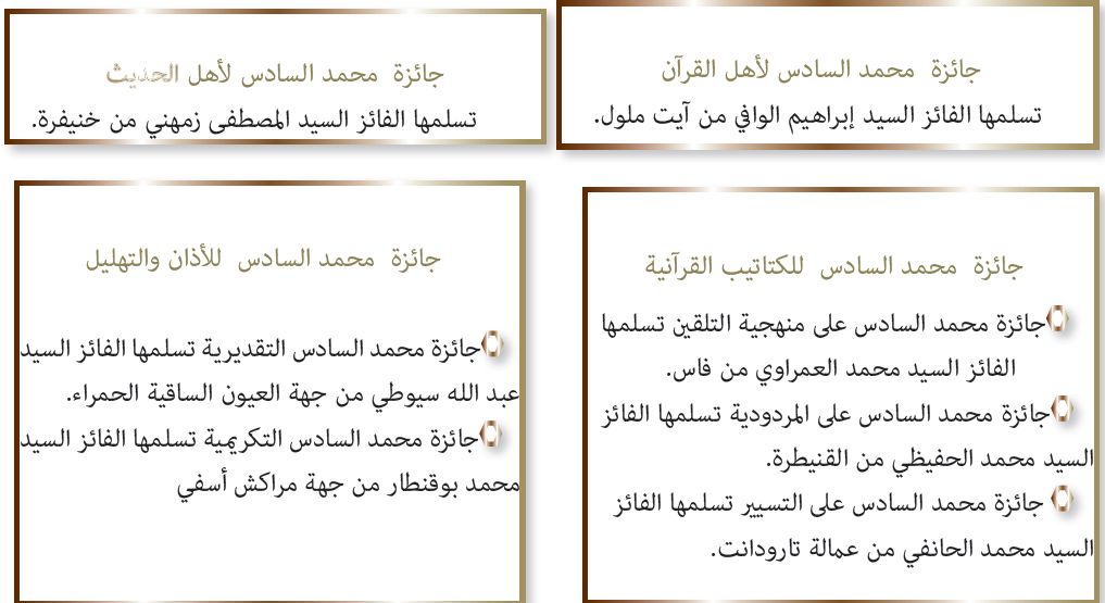 جلالة الملك يسلم الجوائز للفائزين ليلة القدر المباركة
