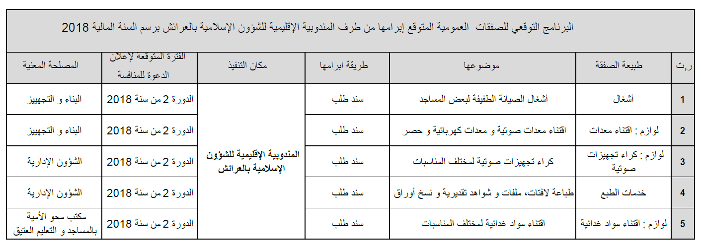 annonce larache 260318