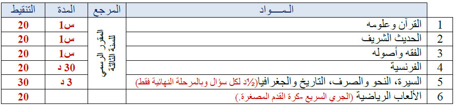annonce larache 271217 2