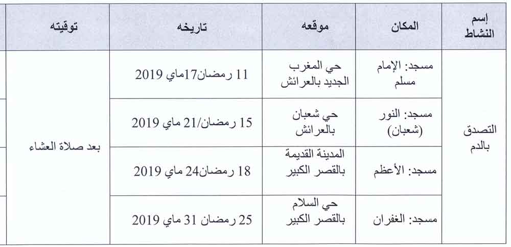 larache annonce donnation du sang site mhai 150519 2
