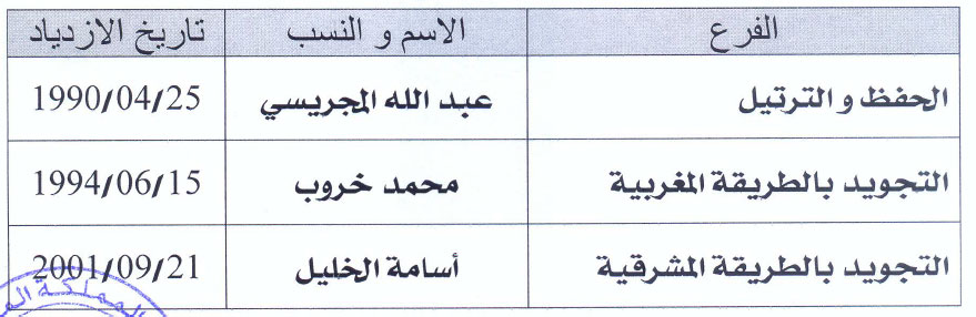 larache annonce prix mohammed national du saint coran