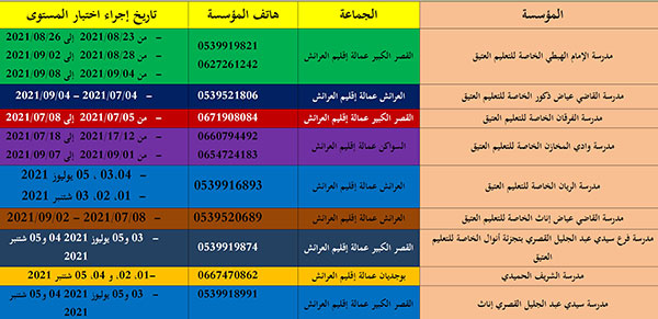 العرائش مواعيد اختبارات المستوى برسم الموسم الدراسي 2021 2022 3
