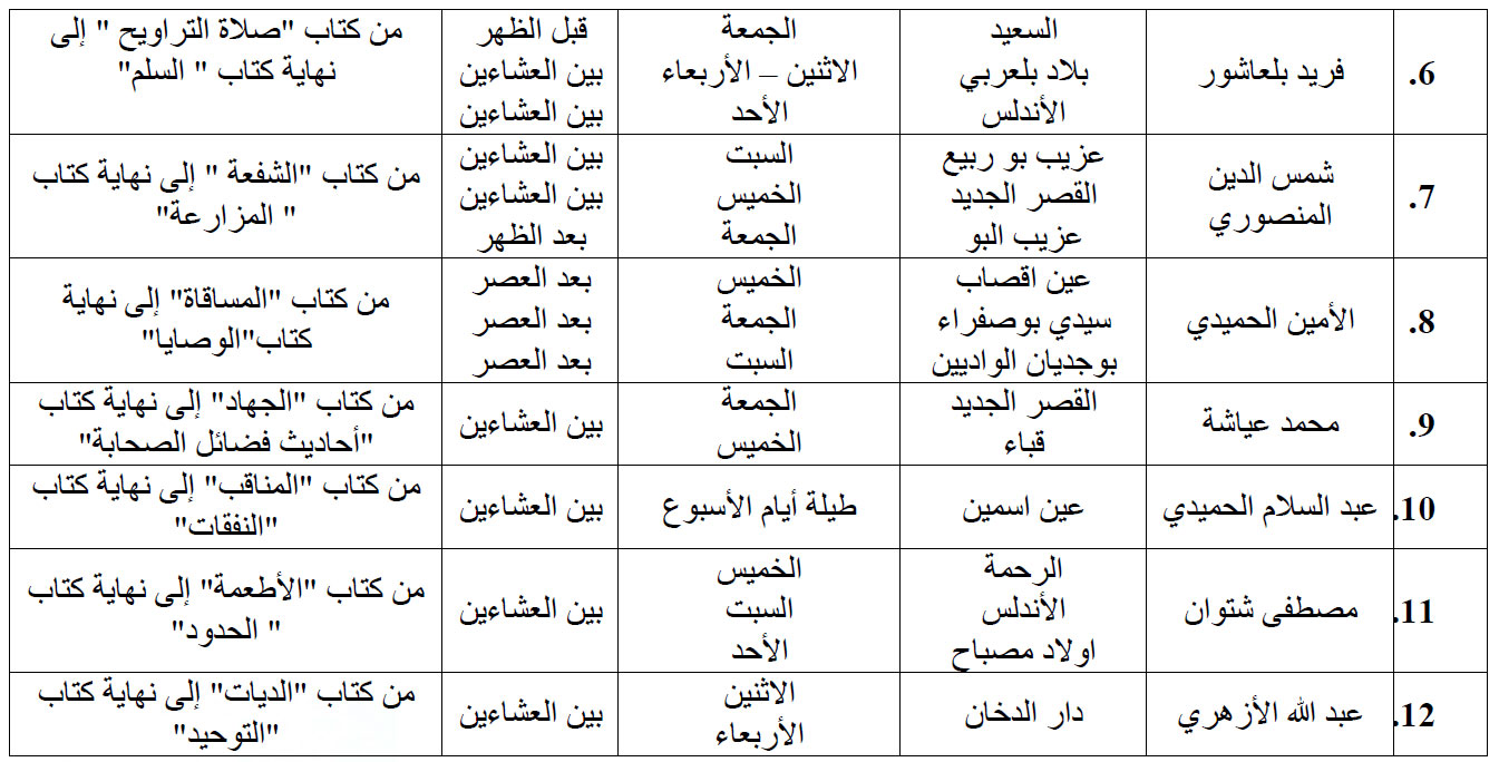 برنامج سرد الجامع الصحيح للإمام البخاري ببعض مساجد مدينة القصر الكبير kser lekbir programme lecture sahih alboukhari 2