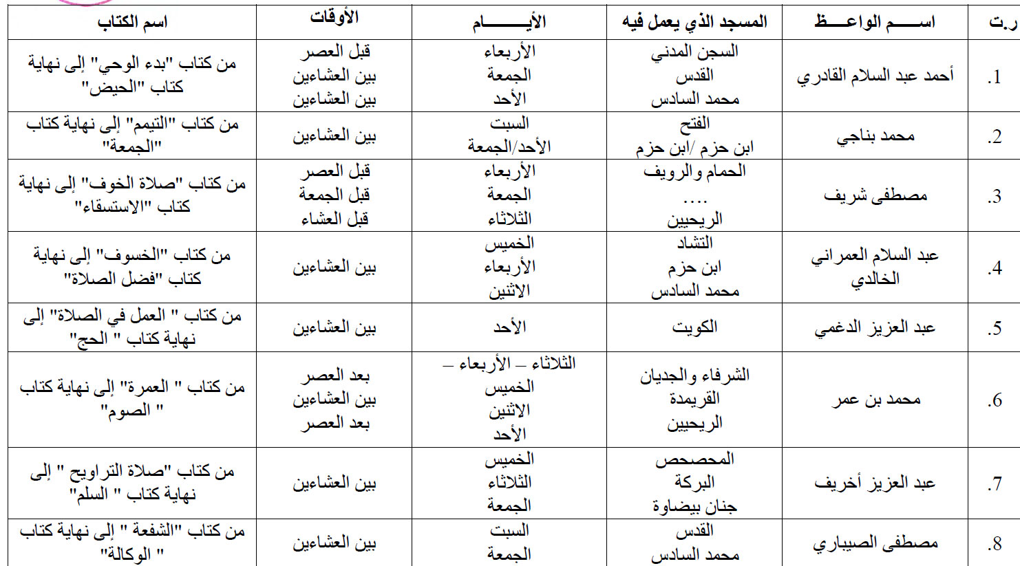برنامج سرد الجامع الصحيح للإمام البخاري ببعض مساجد مدينة العرائش larache programme lecture sahih alboukhari 1