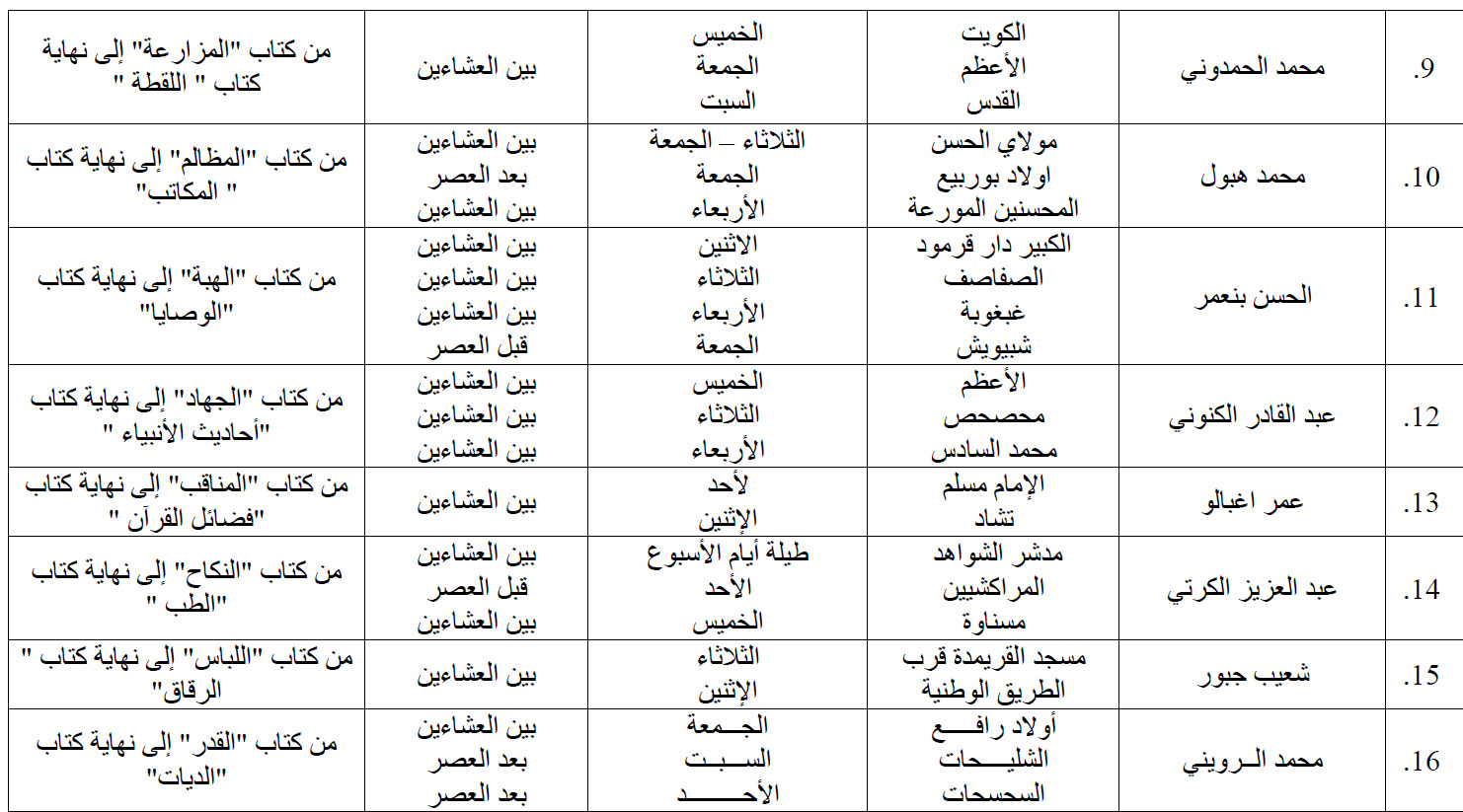 برنامج سرد الجامع الصحيح للإمام البخاري ببعض مساجد مدينة العرائش larache programme lecture sahih alboukhari 2