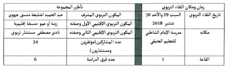 العيون: اللقاء التربوي لفائدة مؤطري برنامج محو الأمية بالمساجد 1