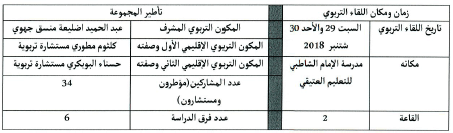 العيون: اللقاء التربوي لفائدة مؤطري برنامج محو الأمية بالمساجد 2