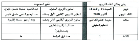 العيون: اللقاء التربوي لفائدة مؤطري برنامج محو الأمية بالمساجد 3