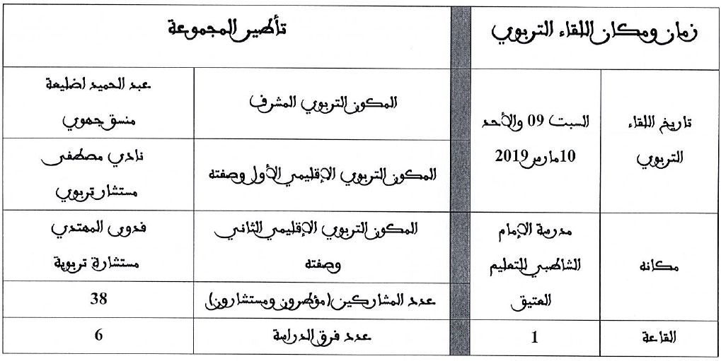 اللقاء التربوي الثاني لفائدة مؤطري برنامج محو الأمية بالمساجد بالعيون برسم الموسم الدراسي 2019/2018، groupe 1 laayoune formation
