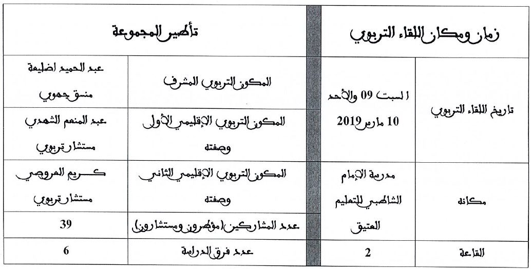 برنامج اللقاء التربوي الثاني لفائدة مؤطري برنامج محو الأمية بالمساجد بالعيون برسم الموسم الدراسي 2019/2018 groupe 2 laayoune formation