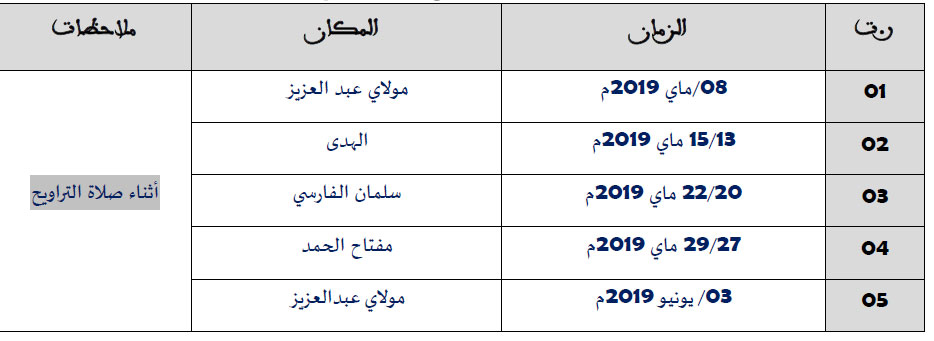 برنامج حملات التصدق بالدم خلال شهر رمضان الأبرك لعام 1440 بجهة العيون الساقية الحمراء laayoune annonce donnation du sang 2