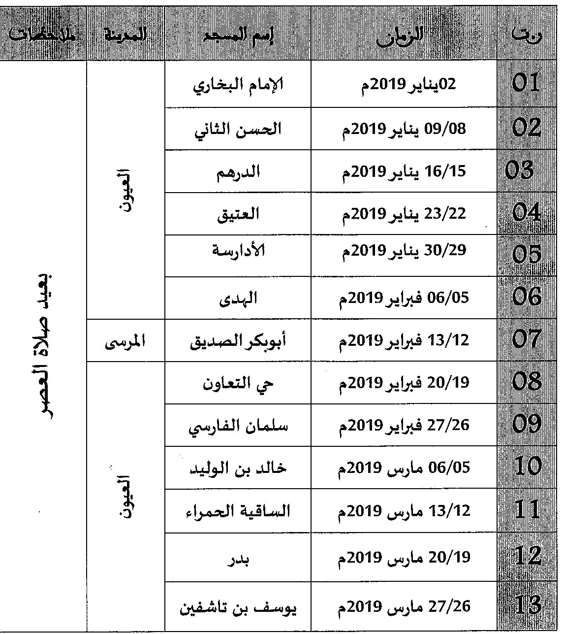 laayoune annonce donnation du sang