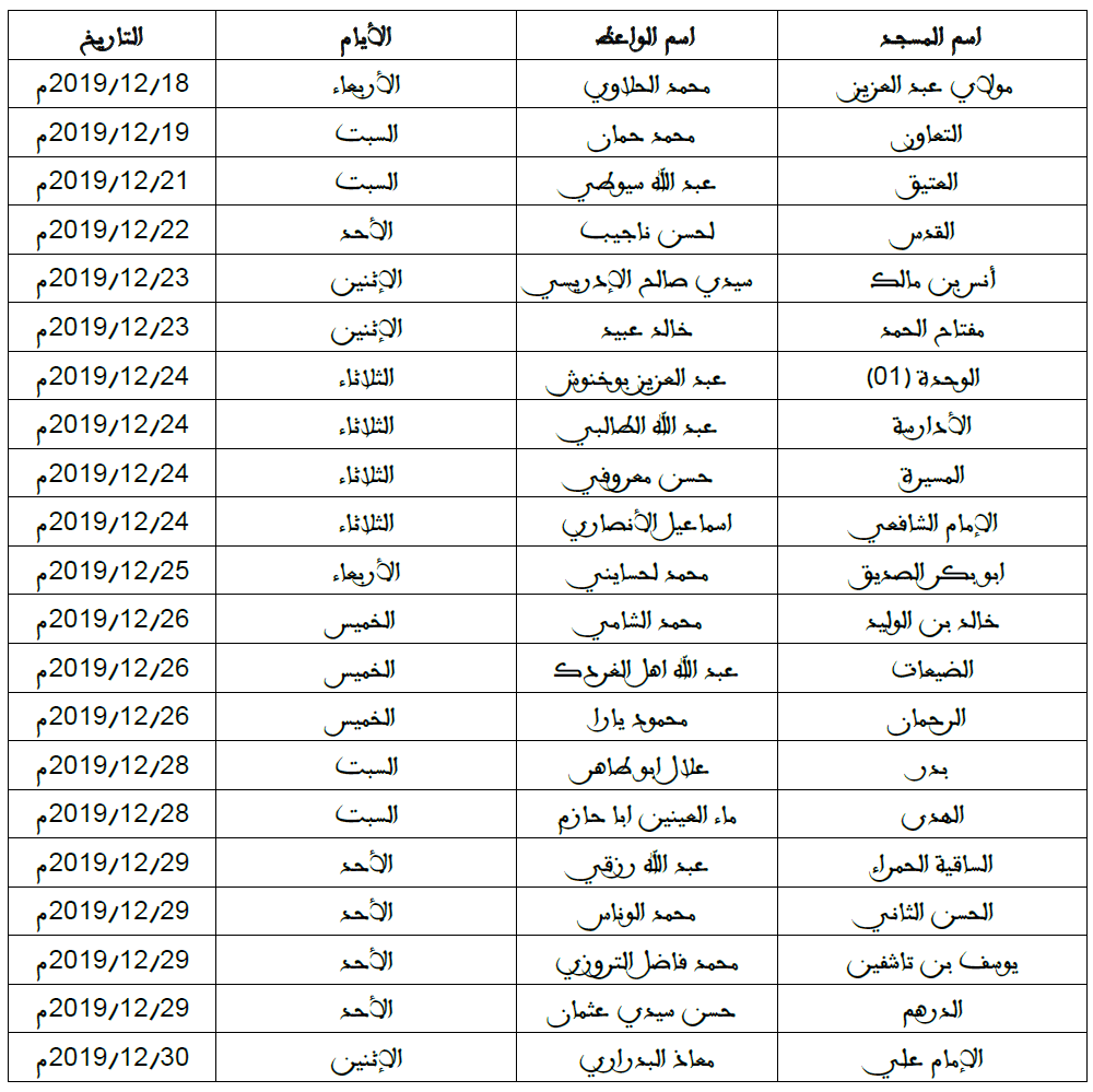 العيون: حملة تحسيسية بمخاطر العنف ضد النساء العيون: حملة تحسيسية بمخاطر العنف ضد النساء