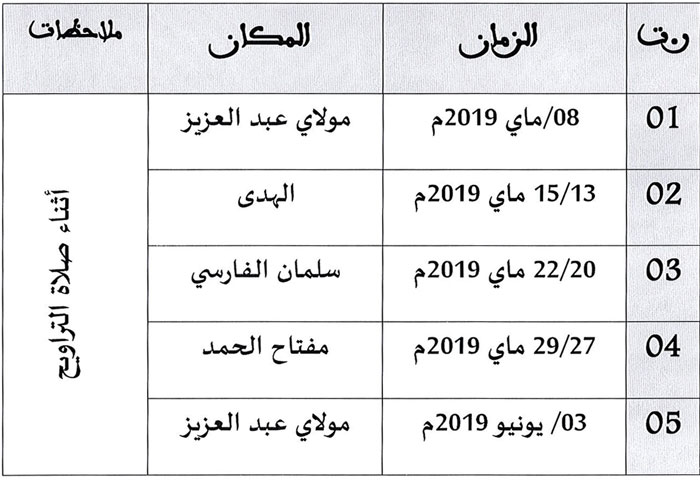 برنامج حملات التصدق بالدم - خلال شهر رمضان الأبرك لعام 1440هـ - بجهة العيون الساقية الحمراء laayoune donnation du sang