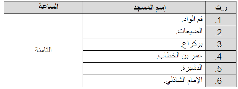 مساجد دائرة العيون مساجد دائرة العيون