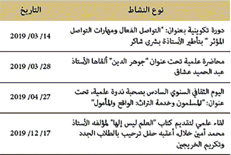 أنشطة لفائدة الطلبة الأجانب الوافدين على المؤسسة أنشطة لفائدة الطلبة الأجانب الوافدين على المؤسسة