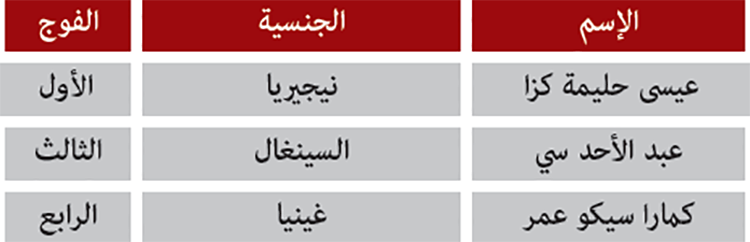 المسابقات المسابقات
