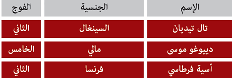 المسابقات المسابقات