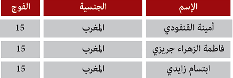 المسابقات المسابقات