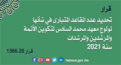 معهد محمد السادس لتكوين الأئمة والمرشدين والمرشدات: (150) مقعدا متبارى في شأنها للأئمة المرشدين و(100) مقعد للمرشدات برسم سنة 2021 معهد محمد السادس لتكوين الأئمة والمرشدين والمرشدات: (150) مقعدا متبارى في شأنها للأئمة المرشدين و(100) مقعد للمرشدات برسم سنة 2021