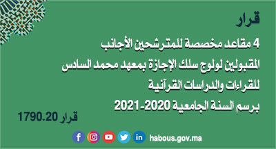 معهد محمد السادس للقراءات والدراسات القرآنية: قرار بتحديد عدد المترشحين الأجانب المقبولين لولوج سلك الإجازة معهد محمد السادس للقراءات والدراسات القرآنية: قرار بتحديد عدد المترشحين الأجانب المقبولين لولوج سلك الإجازة