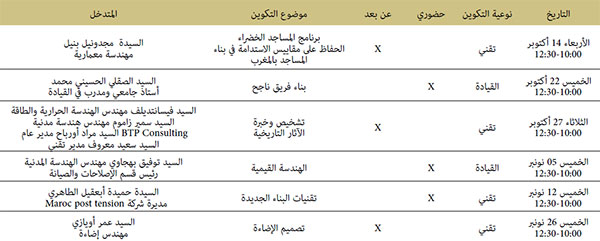 برنامج الدورة الخريفية 2020 برنامج الدورة الخريفية 2020