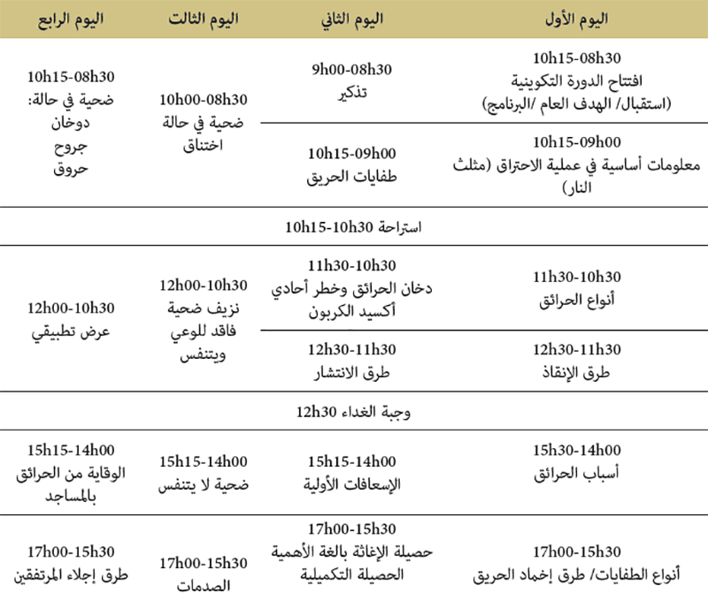 برنامج التكوين لأطر وزارة الأوقاف والشؤون الإسلامية والقيمين الدينيين المكلفين بالمساجد