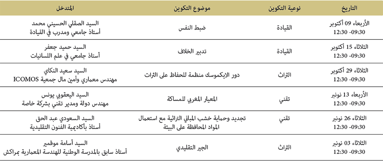 برنامج الدورة الخريفية 2019 