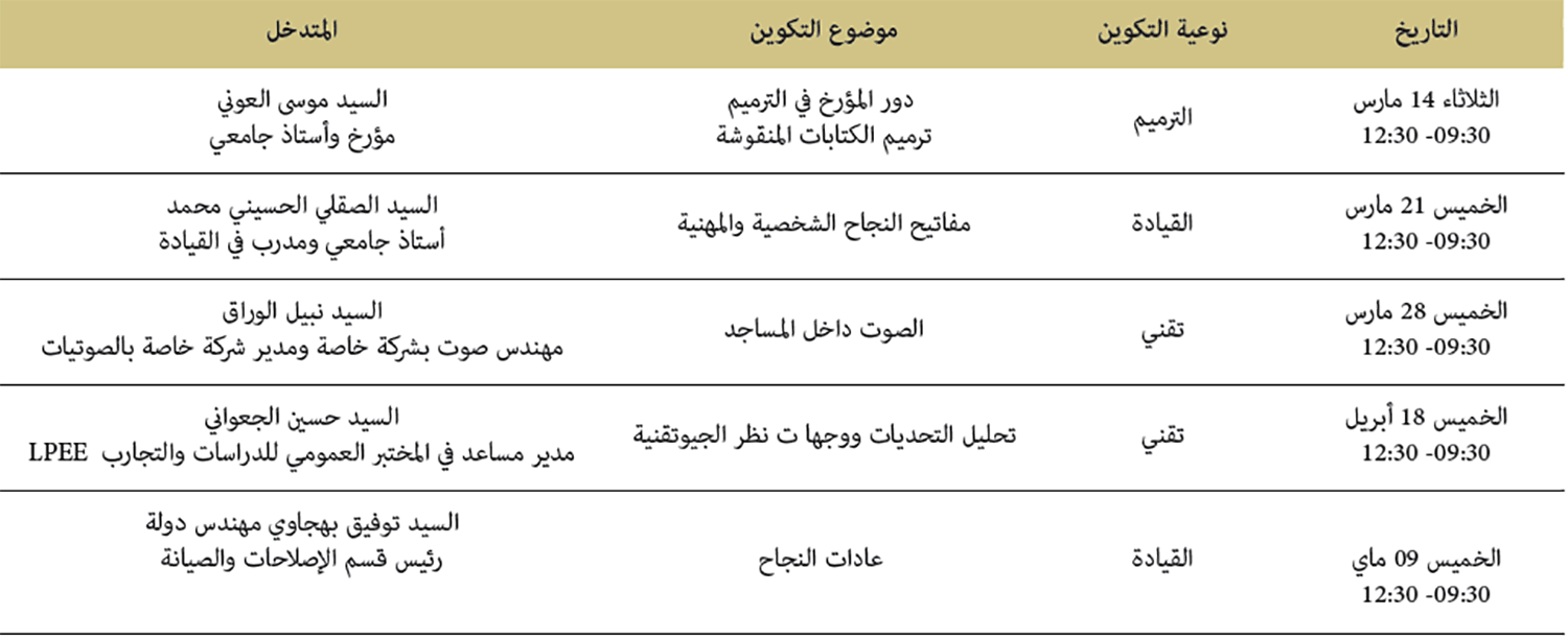 برنامج الدورة الربيعية 2019 