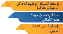تحسين نجاعة أداء التدبير المالي المخصص للمساجد