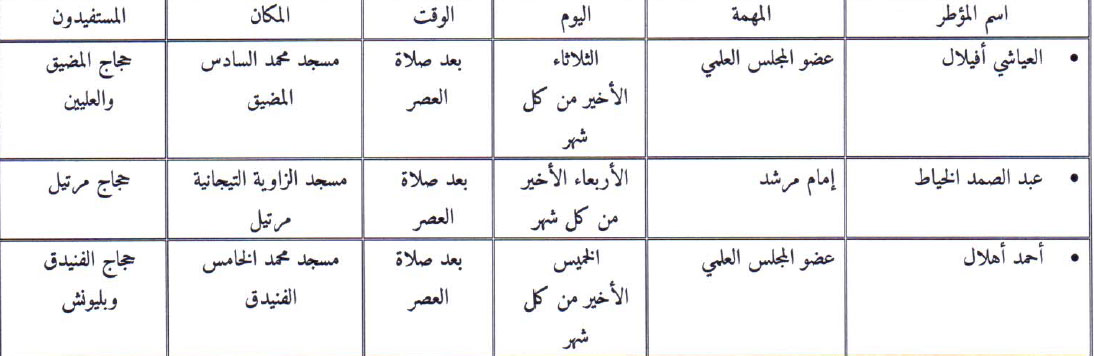 البرنامج الشهري لتـاطير الحجاج بعملة المضيق الفنيدق medieq fnideq pelerinage progr mensuel annee 1440