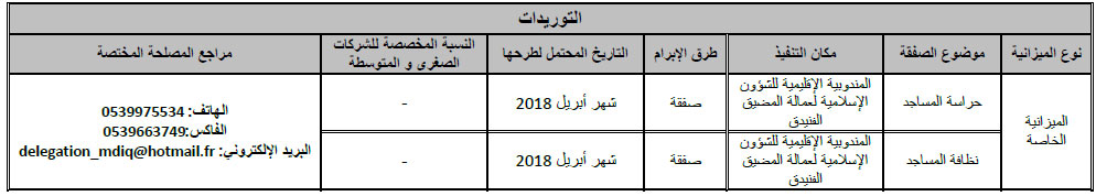 medieq programme previsionnel des marches 2018 060418 3