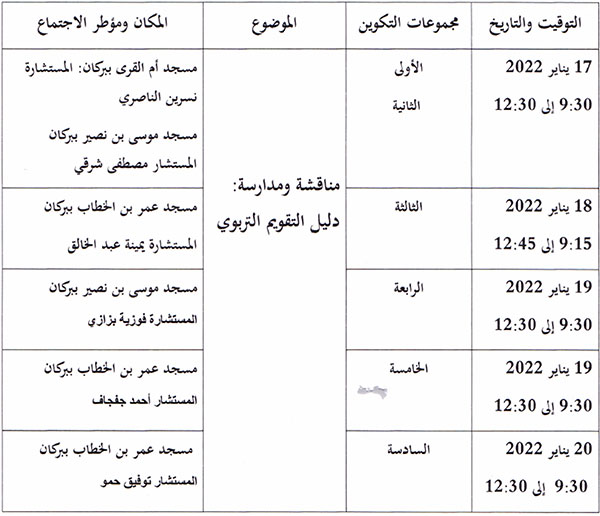 برنامج الاجتماع التكويني الثاني للمستشارين التربويين الإقليميين لفائدة مؤطري الدروس تحت الإشراف برنامج الاجتماع التكويني الثاني للمستشارين التربويين الإقليميين لفائدة مؤطري الدروس تحت الإشراف