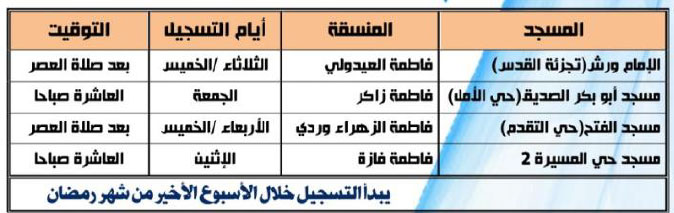 beni mellal annonce site mhai 110618 2