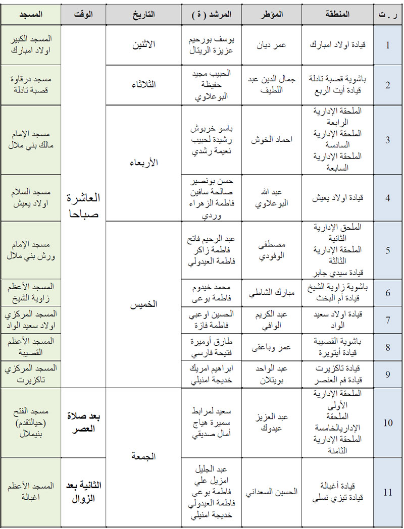 beni mellal pelerinage programme 1440 2019