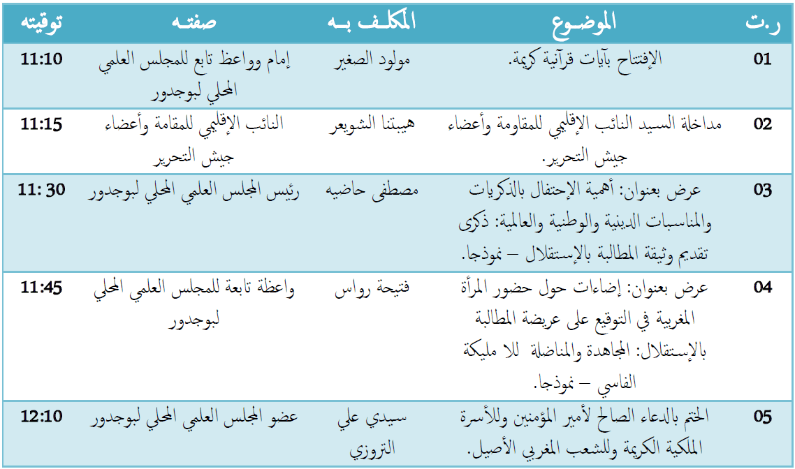 boujdour annonce site mhai 100120