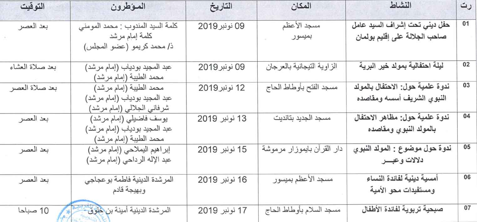برنامج إحياء ذكرى المولد النبوي الشريف بإقليم بولمان للعام 2019/1441