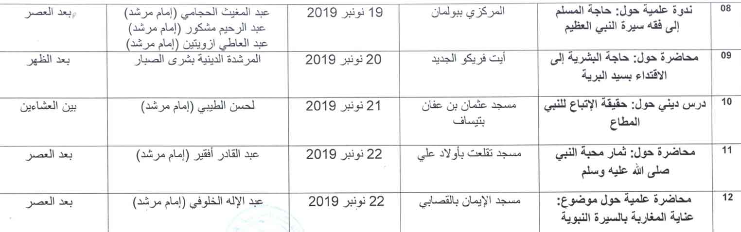 برنامج إحياء ذكرى المولد النبوي الشريف بإقليم بولمان