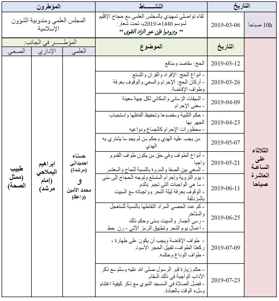 برنامج تأطير الحجاج بمركز إيموزار مرموشة