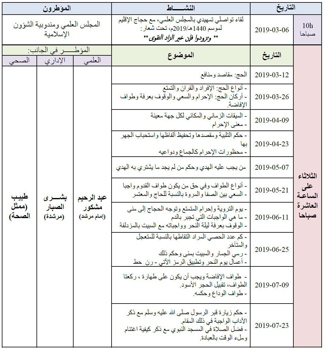 برنامج تأطير الحجاج بمركز كيكو إقليم بولمان 4