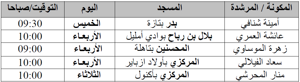 دروس في قواعد التجويد وشرح منظومة ابن عاشر في الفقه المالكي cours ibn achir mosquees taza