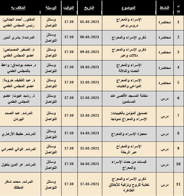 تازة ذكرى الإسراء والمعراج.2