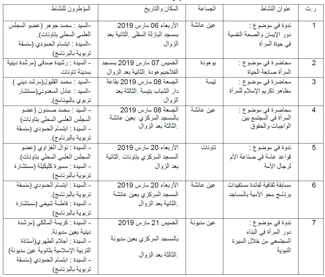 taounat annonce 070319 2
