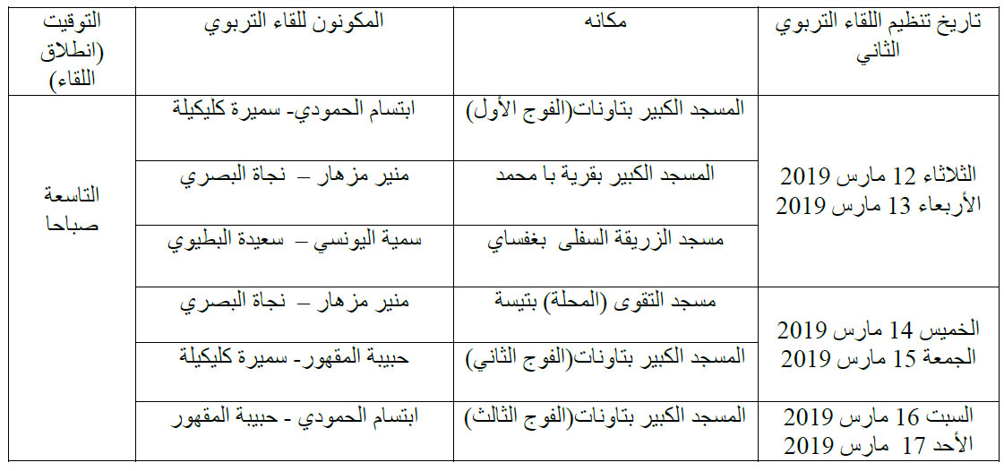 taounat annonce site mhai 080319