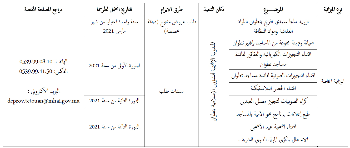tetouan annonce site mhai 200121