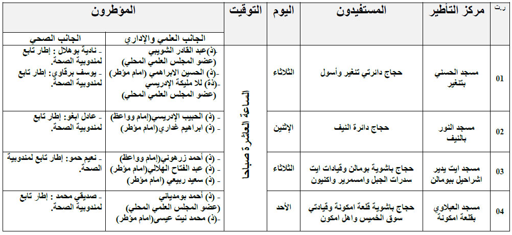 tinghir annonce 140218 2