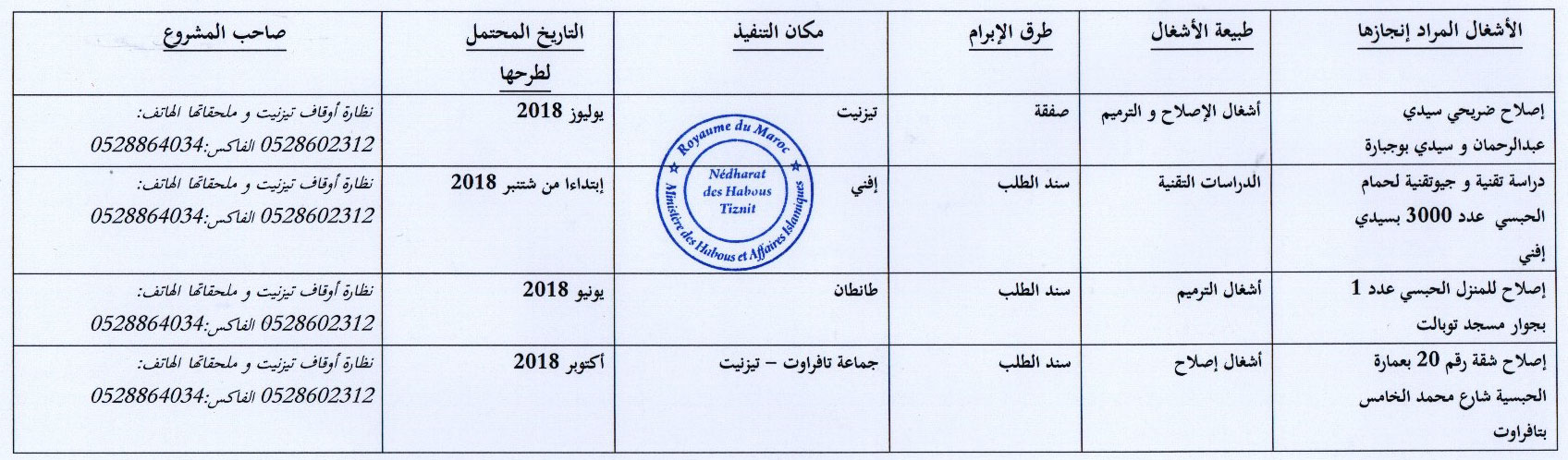 tiznit nidara habous programme previsionnel des marches public annonce 290318 2